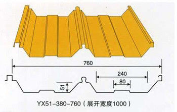 JCH Metal Roll Forming Machine With 19 Rollers , Purlin Roll Forming Machine