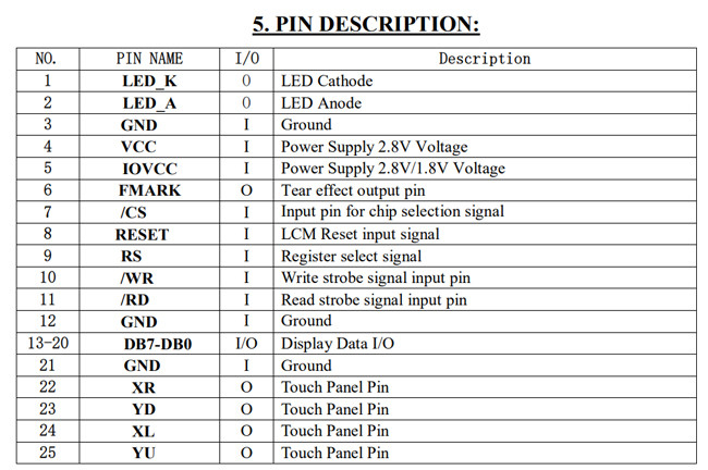 IPS QVGA TFT LCD Display 240x320 With Resistive Touch 2.4" Inch
