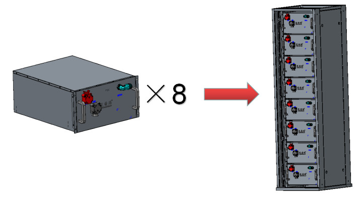 Over 6000 Cycles 614.4V 1008AH Containerized Energy Storage System