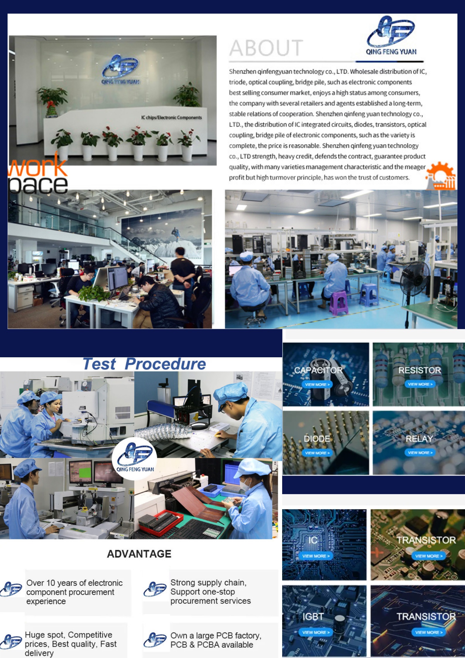 Smart grid electronic components SPC5606BK0VLU6R One- Stop Electronic Components Bom List Kitting Service Ic Connectors Matching