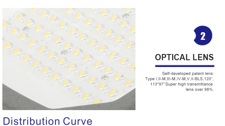 Wide Beam Angle Street Illumination Night Light LED Module 50w America 6500k