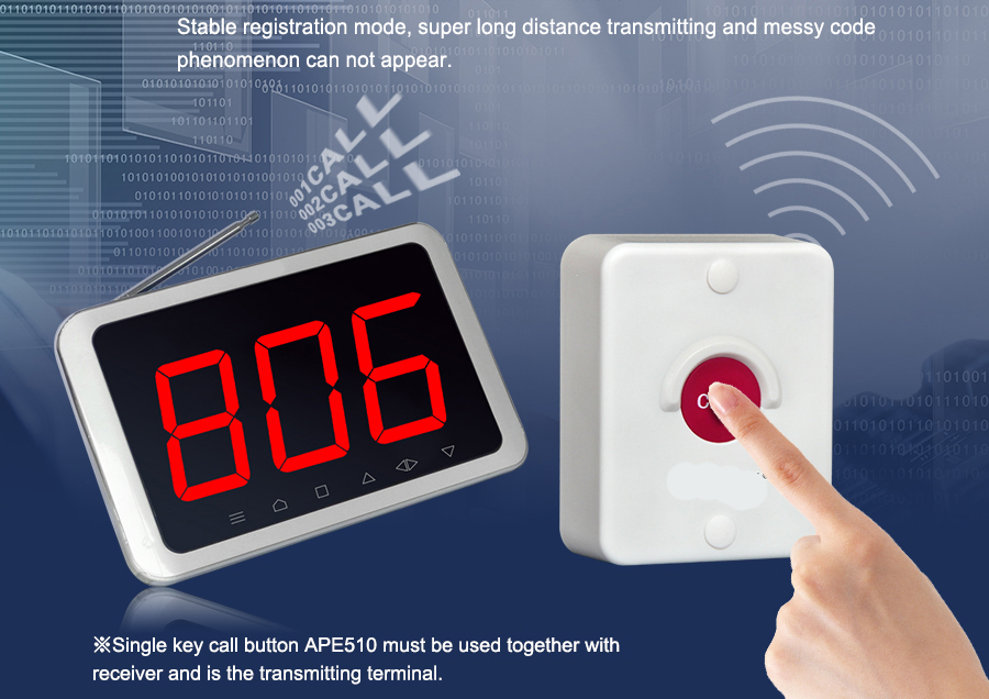 restaurant wireless calling system with 5 table callers for guest and 1 display receiver for waiter