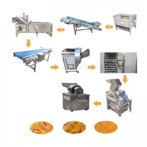 Buy cheap Ginger Powder Machine And Bamboo Venigar Foot Patch With Low Price product