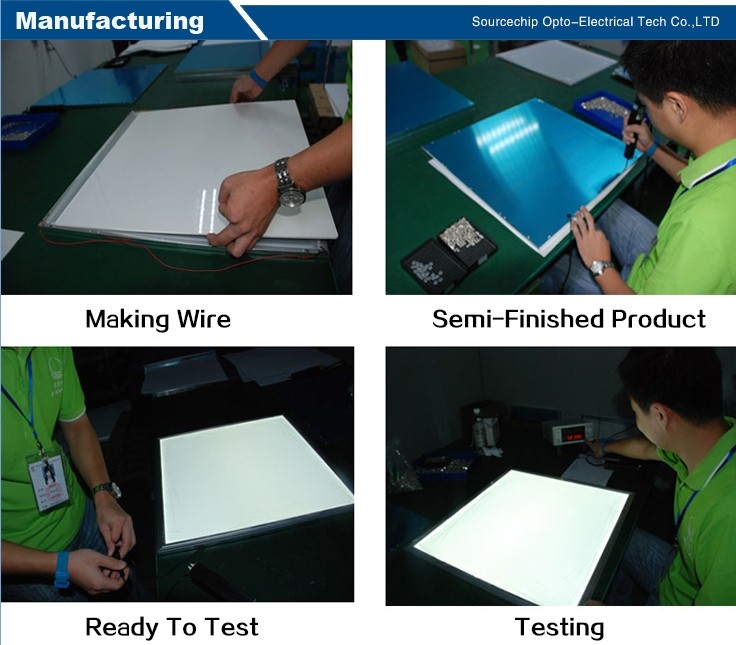 led panel light housing new products wholesale