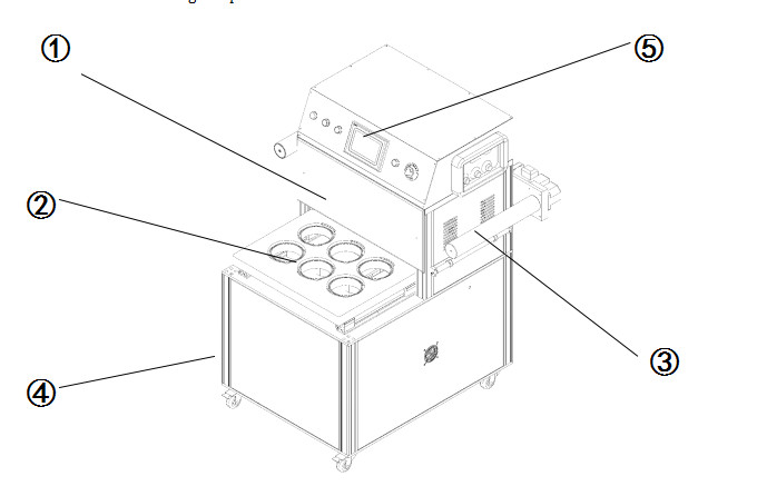 Touch Screen Pneumatic MAP Packaging Machine , Vertical Vacuum Packaging Machine