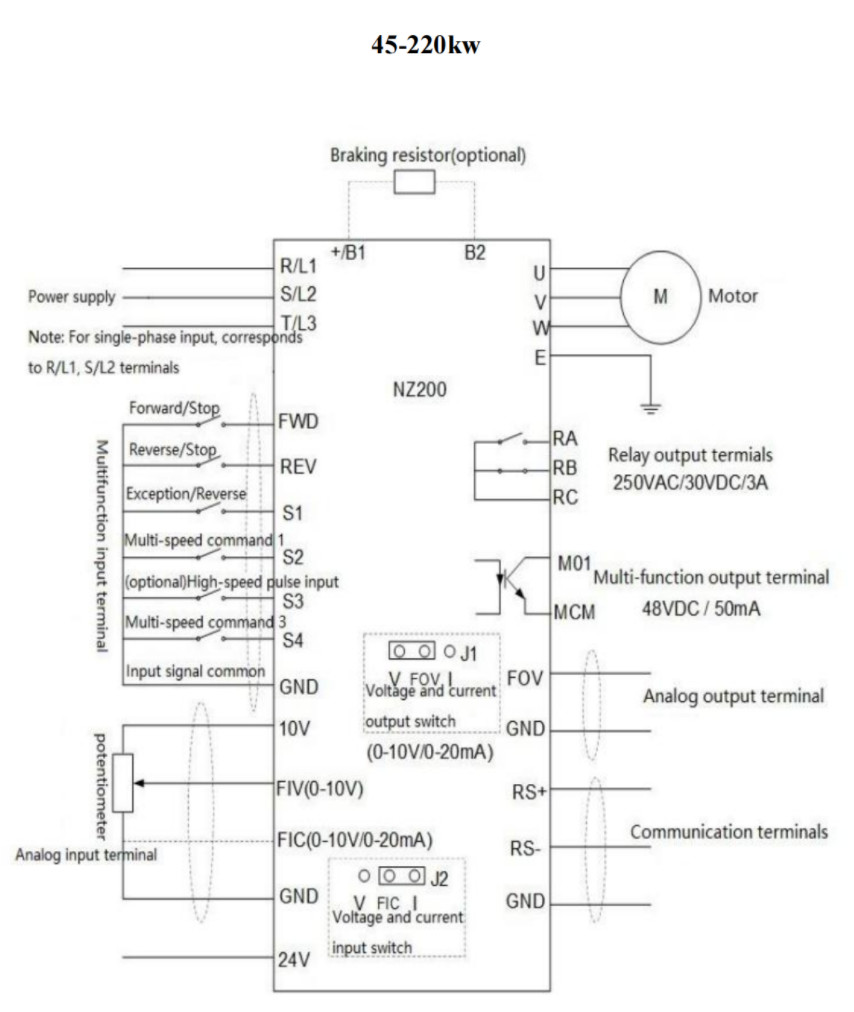 AC Motor Low Voltage Inverter 380V 15KW Open Loop Vector Control
