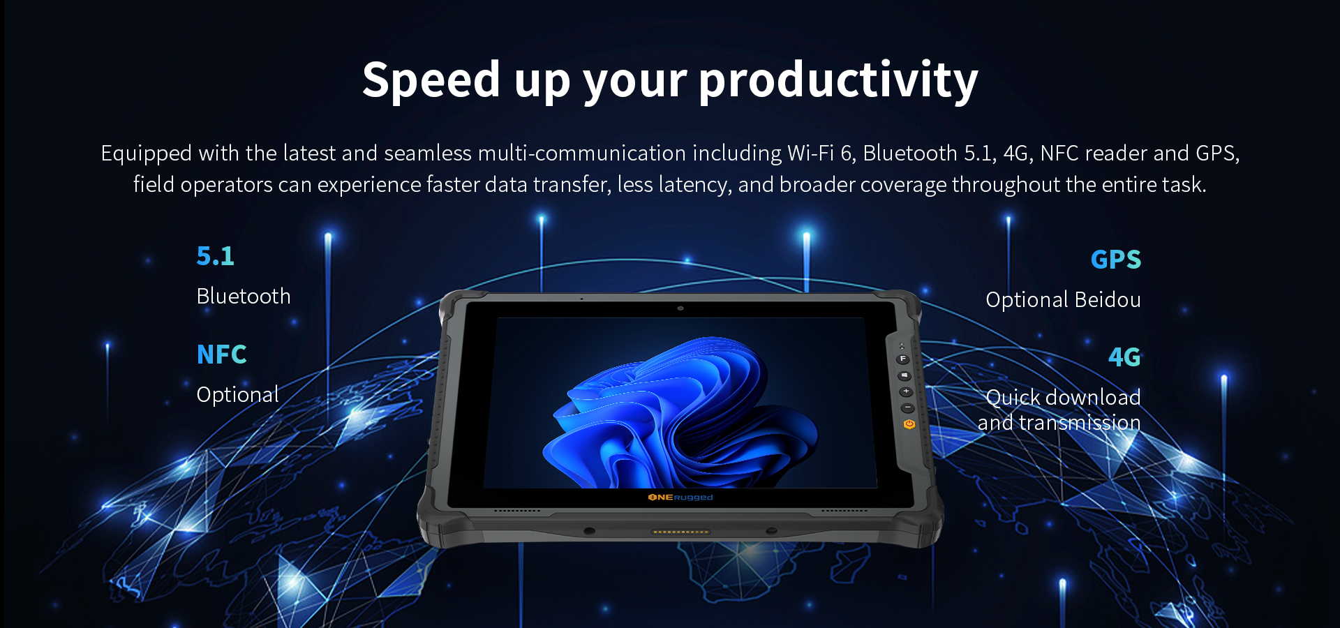 ONERugged M10A 10In Win Rugged Tablets Shockproof GPS NFC Intel I5/I7 RS232