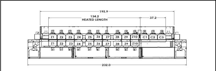 SMT HELLER 1936 MK7 Lead Free Hot Air 10 Zones SMT Reflow Oven