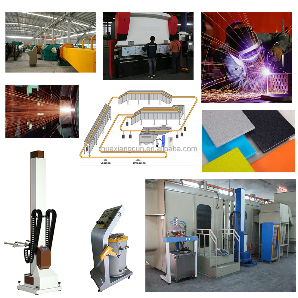 High Efficiency Automatic Powder Coating Line Eco Friendly Powder Coating Conveyor Systems