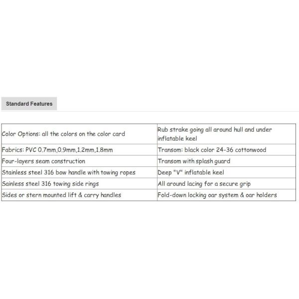 Leisure Sports Hard Bottom Inflatable Boats Inflatable Touring Kayak For River / Lake