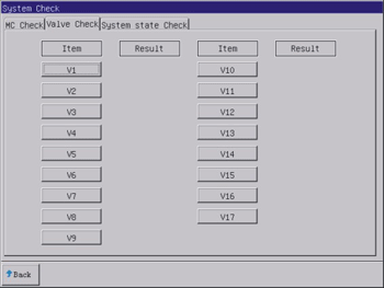 URIT-3000plus Hematology Analyzer with good price
