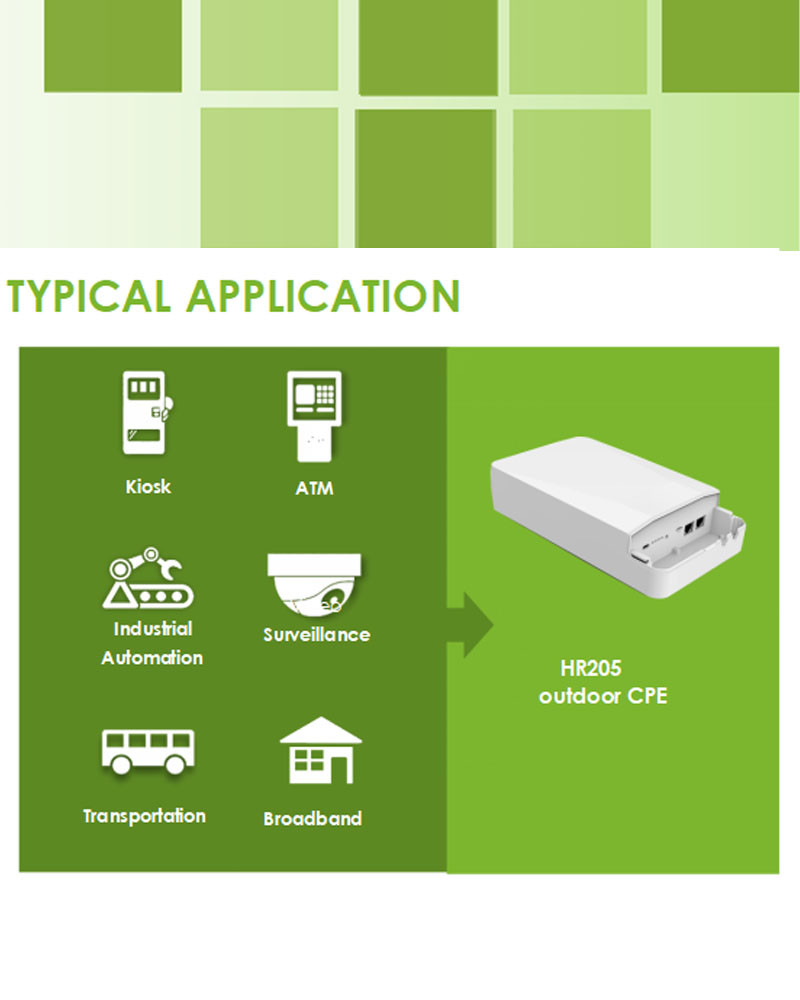 IP65 Dual Band Wifi Router GPS / GNSS Function 5G CPE Router