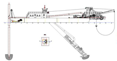 Leader Dredger Cutter Suction Dredger Equipment Diesel Power Engine With Inside Pump