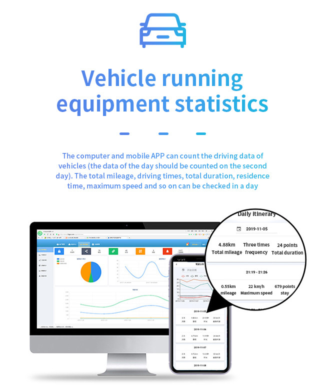 Obd Car GPS Locator Beidou Satellite GPS Anti Theft Tracker Vehicle Anti Loss Tracker