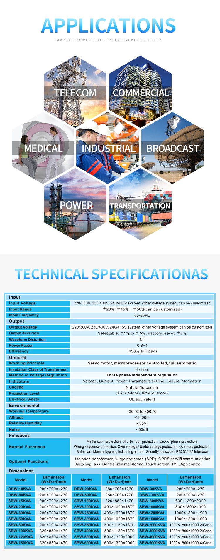 5000kva Automatic Voltage Stabilizer H Class Insulation