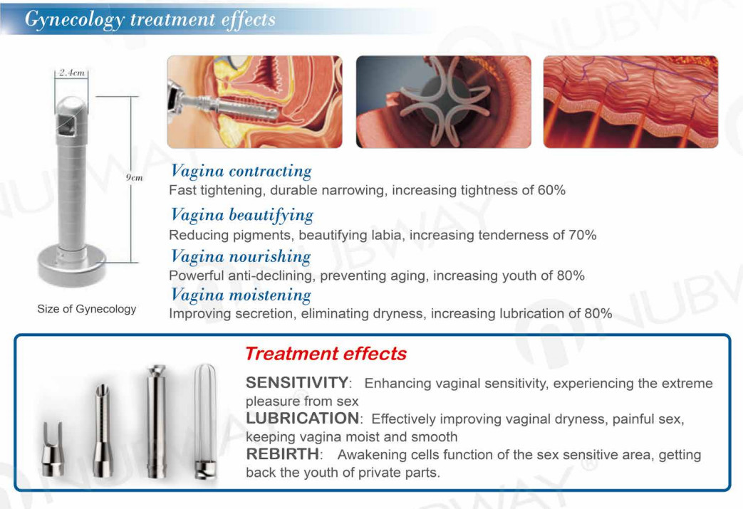 Fractional CO2 Laser Equipment Fractional CO2 Laser Acne Scar Removal