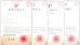 COMELINK CO.,LTD Certifications
