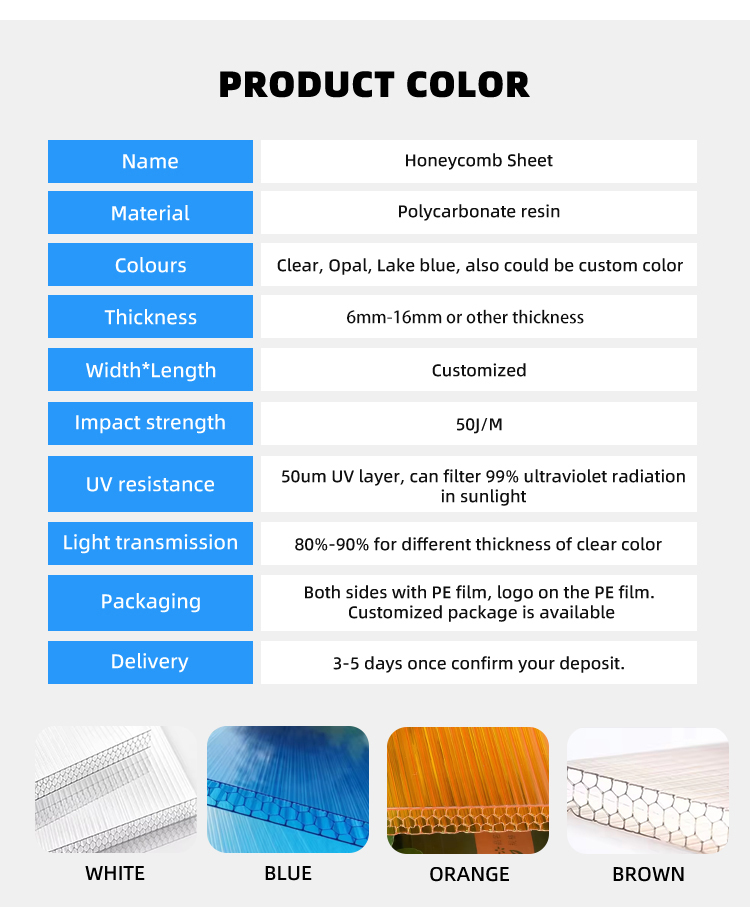 Milky White Polycarbonate Sheet , UV Coated Polycarbonate Panels For Greenhouse