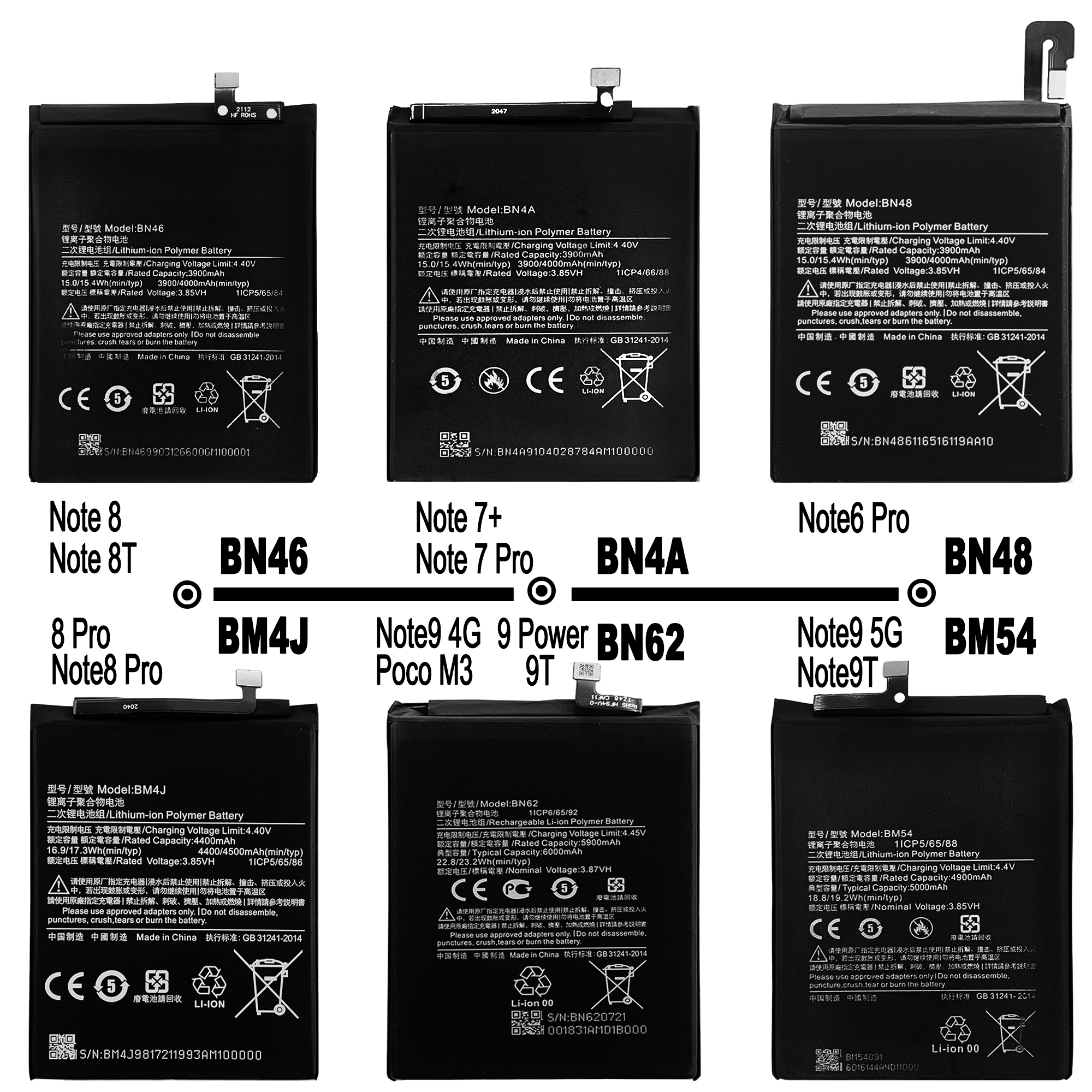 AAA Grade Xiaomi Redmi Original Replacement Battery for 3 3S 3X 4 4X 4A 5 5A 5S 5X M5 6