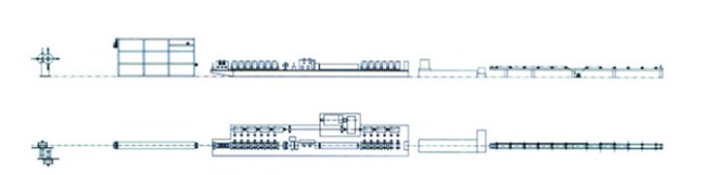Galvanized Tube mill