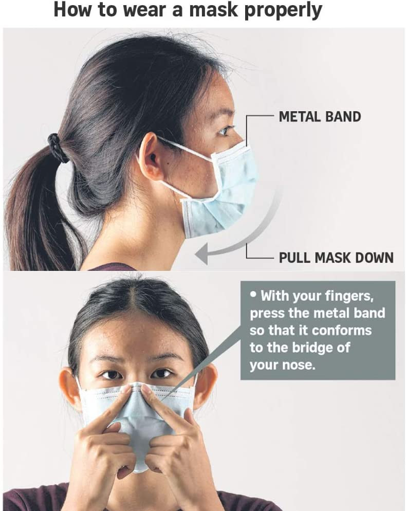 Non Woven Sterile Face Masks Antiviral Respirators Solvent Spray Cloth
