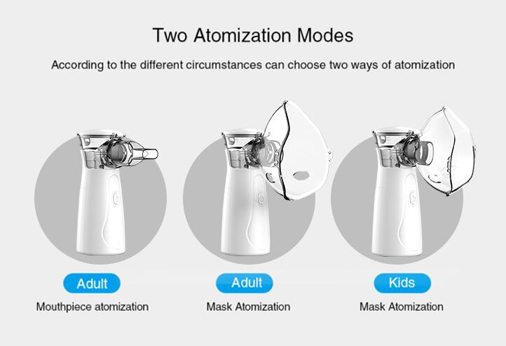 Mute Mini Portable Inhaler Mesh Nebulizer Respiratory Problem Nebulizer Machine