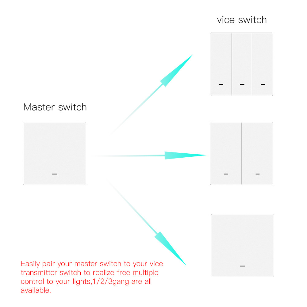 1 2 3 4 Gang Smart Light Push Button Switch With Remote Tuya Remote Control Home Wall Light Switch