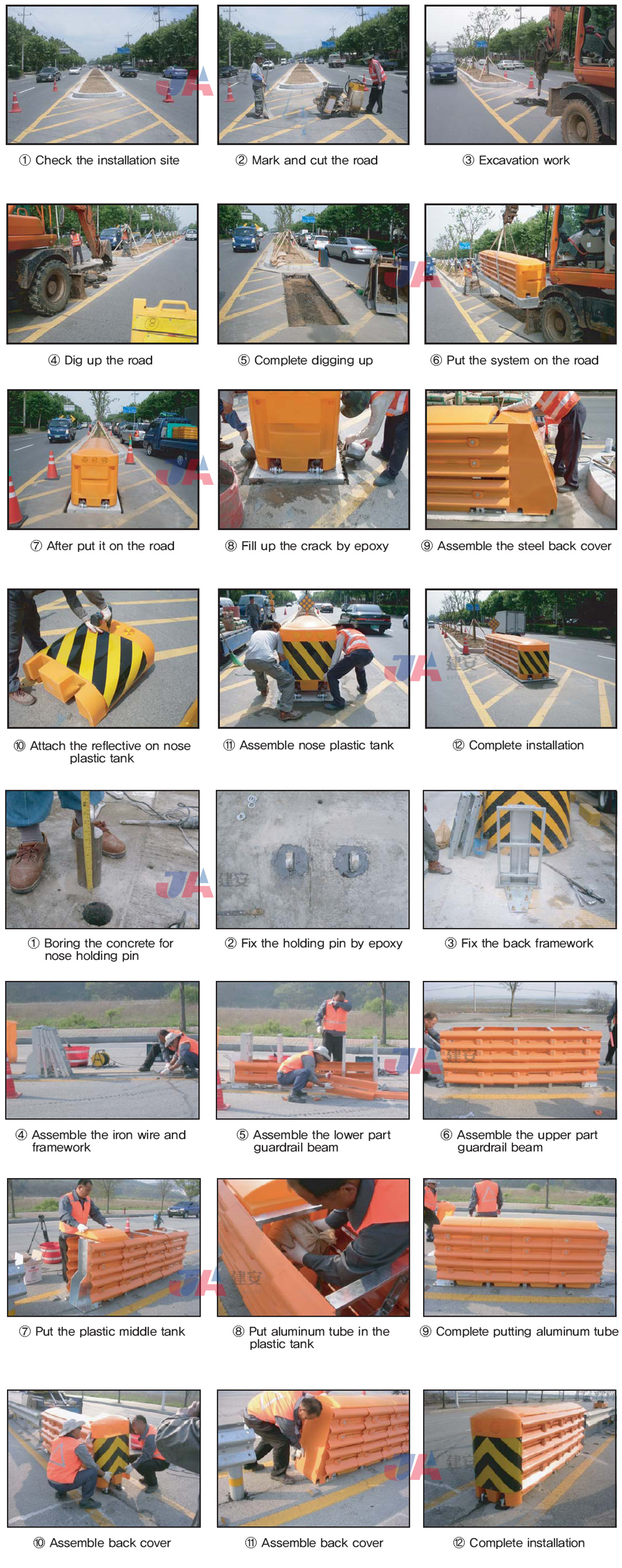 Standard AASHTO M-180 Steel Barrier Anti Collision Crash Cushion Traffic Safety