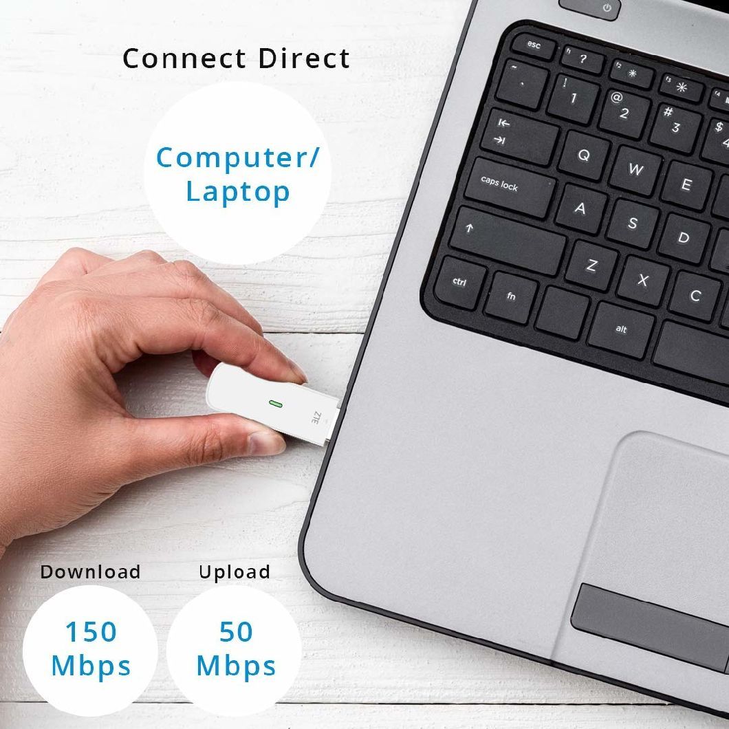 Unlocked Z-Te Mf833u1 Multi Band Travel FDD Tdd WiFi 150Mbps Cat4 4G LTE USB Dongle Modem