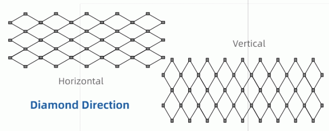 Stainless Steel 2mm 60x60mm Wire Rope Mesh 4