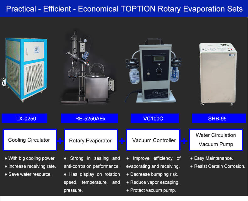 50L rotary evaporator customize