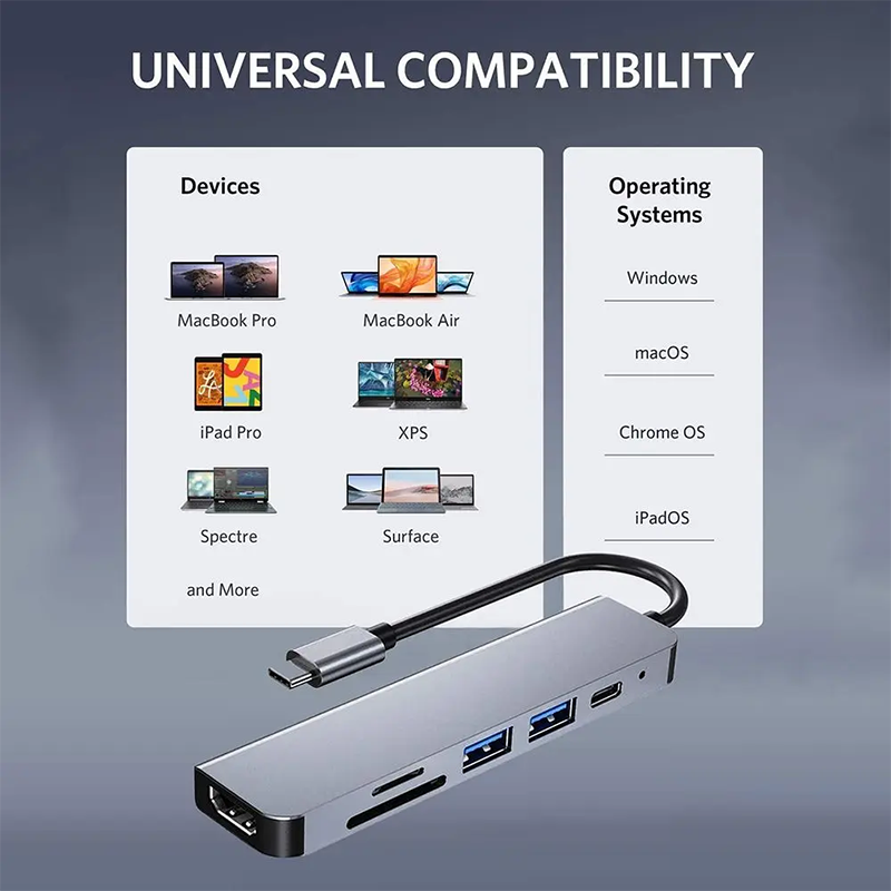 USB 3.1 Docking Station Hub with 4K HDMI USB3.0 TF SD Card Reader and 87W PD Charging