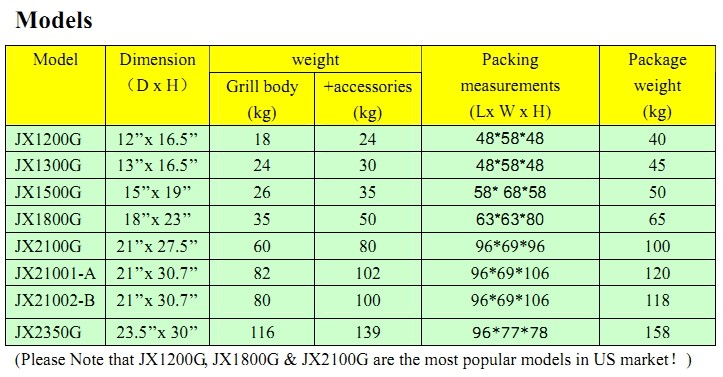 21" Kamado Grills Ceramic BBQ Kamado (Charcoal BBQ)-PB