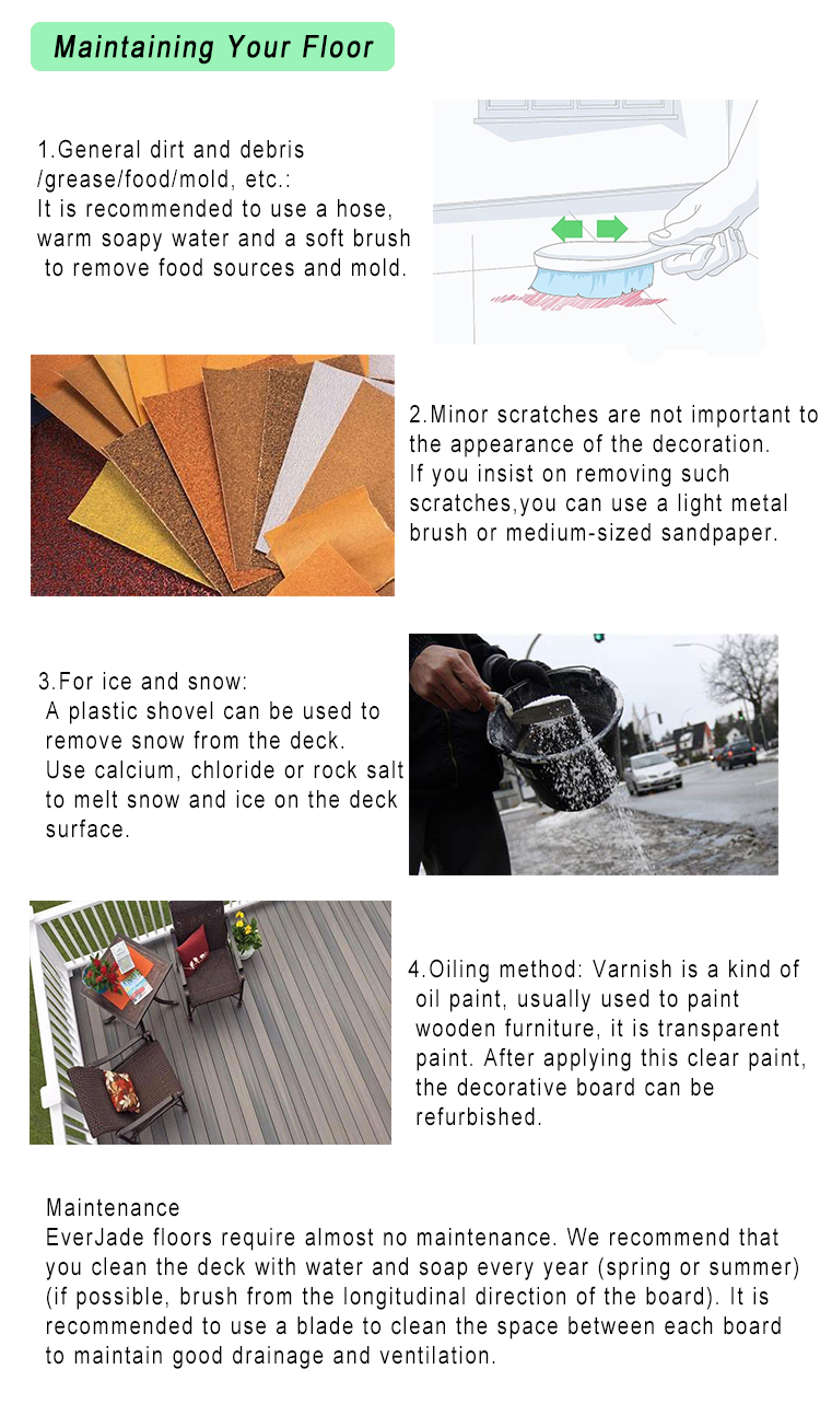 12 Eye-Catching Colors for Solid Structure 3D Deep Embossed WPC Outdoor Decking Floor