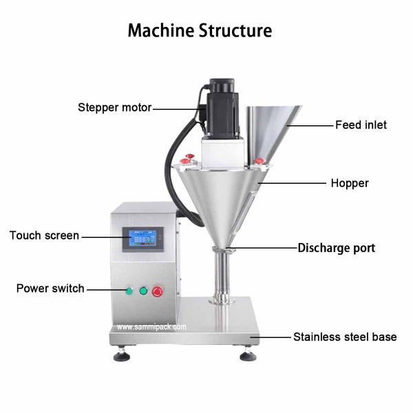 Semi-Auto 5g to 5L Milk Powder Spice Auger Filler Jar Can Coffee Machine 200ml and 500ml Volume Options for Bottles