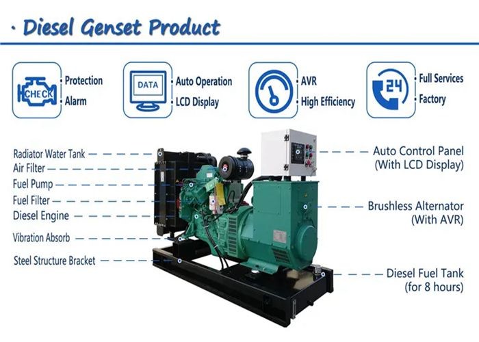 100kw Diesel Generator Set Soundproof 60Hz Chinese Generator Set