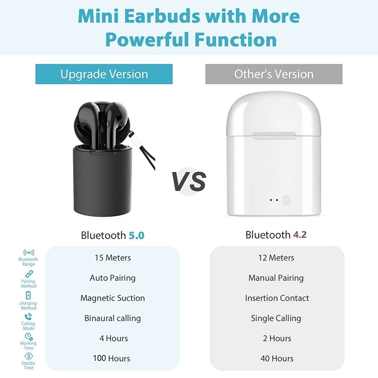 Factory Handsfree Sports True Wireless Stereo Earbuds
