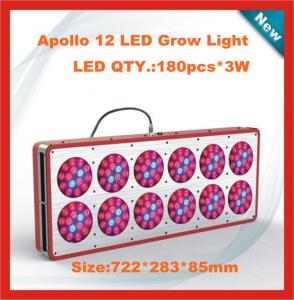 China 2016 hot sale Led horticulture grow lighting,CE/ROHS/PSE approved,best for Medicinal plant on sale