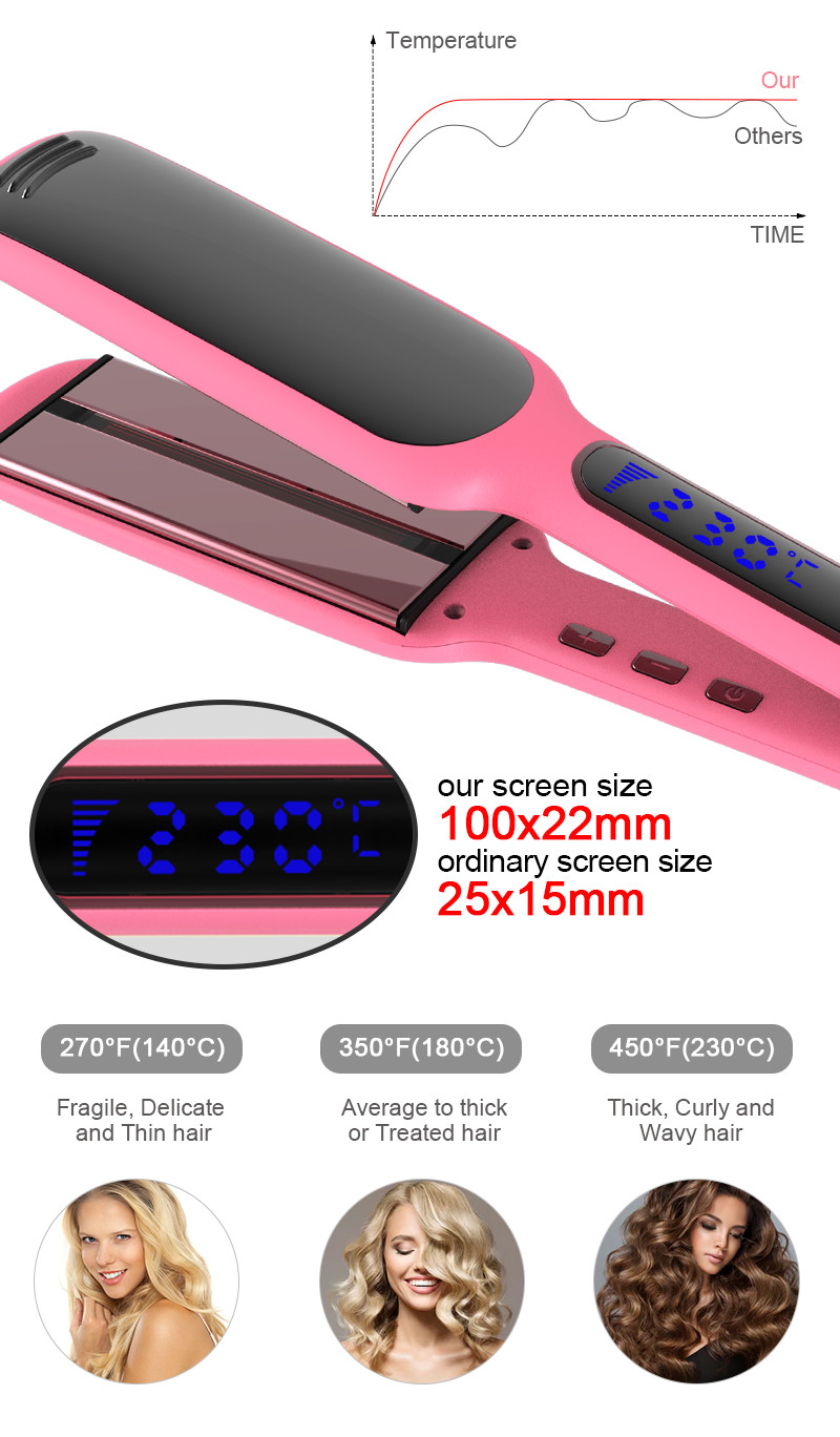 Dual Voltage 100-240V Infrared Hair Straightener Titanium 3D Floating Plates