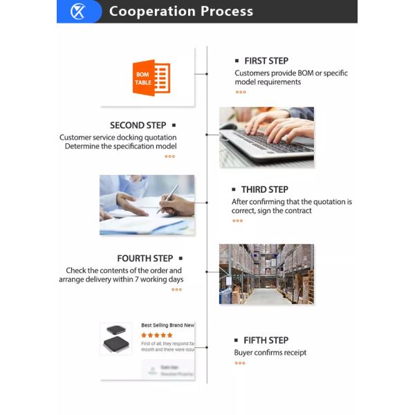 ADUM1201CRZ-RL7 Analog Devices Chip Dual Channel channel mosfet switch SOIC-8