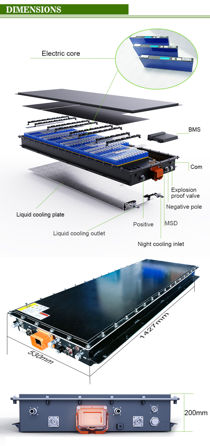 CTS Customized 111V 240AH ev battery module,ev battery pack lithium ion 26.5kwh,lifepo4 110V 300AH battery pack for ev