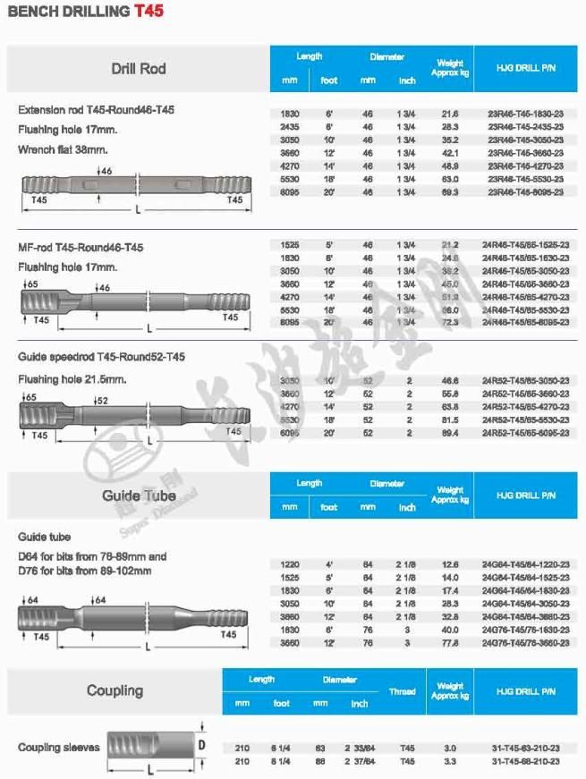 Drill Rod T45