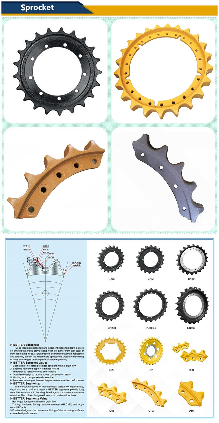 Bulldozer undercarriage parts BD2G sprocket rim, drive sprocket BD2G segment group dozer spare parts