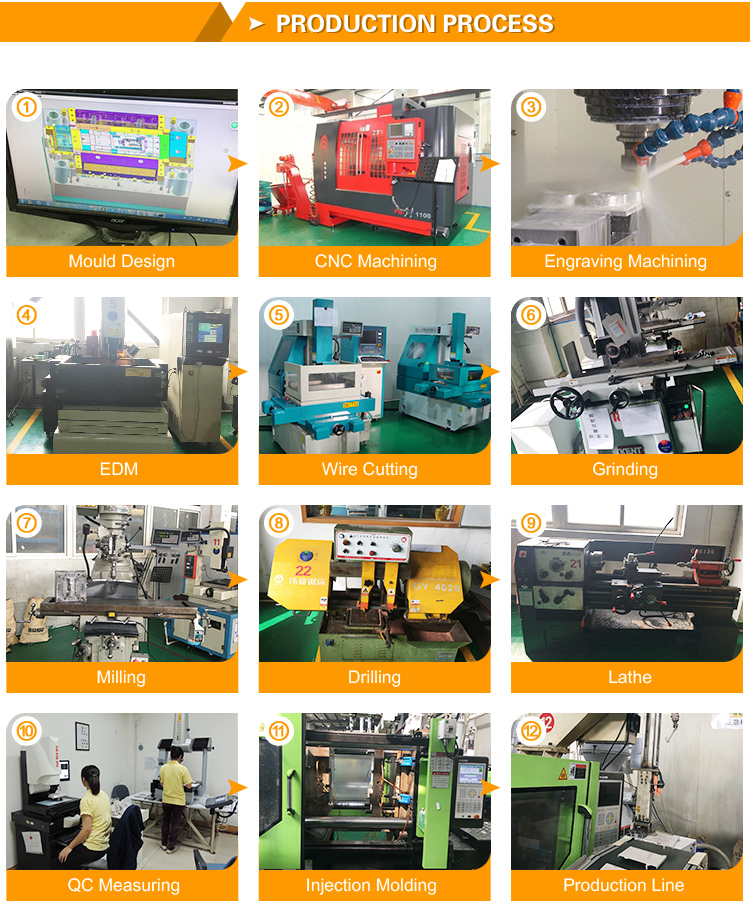 Stapler Shell Die Injection Molding Hot Runner Home Appliance Mould