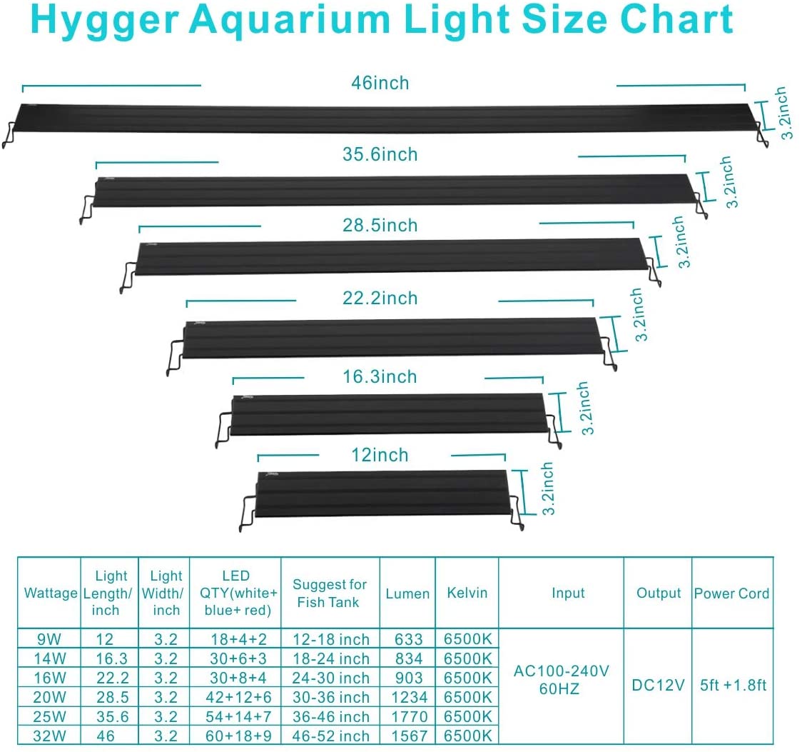 Adjustable Metal 25w Aquarium Grow Lights