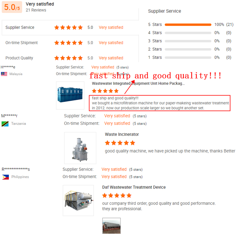 Rice Washing Wastewater Treatment Plant With Starch Flocculation Technology