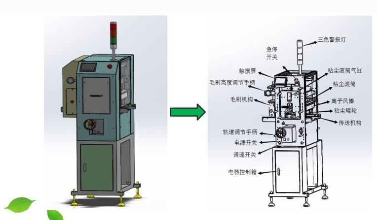 CNSMT FPC250 PCB Handling Equipment 0.5MPa Pcb Cleaner Machine