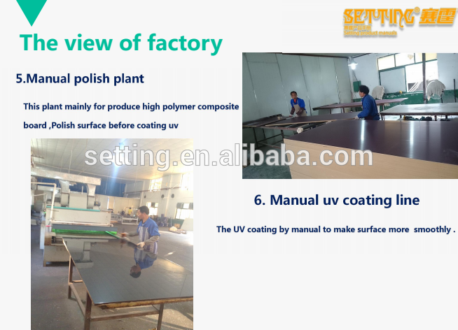 High gloss grey acrylic board for kitchen cabinet doors