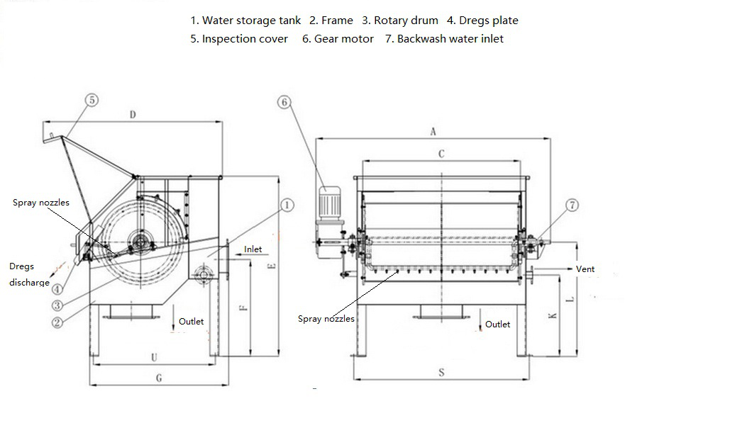 100 kg Energy Mining Sewage Treatment Inward Water Micro Filter Rotary Drum Filter