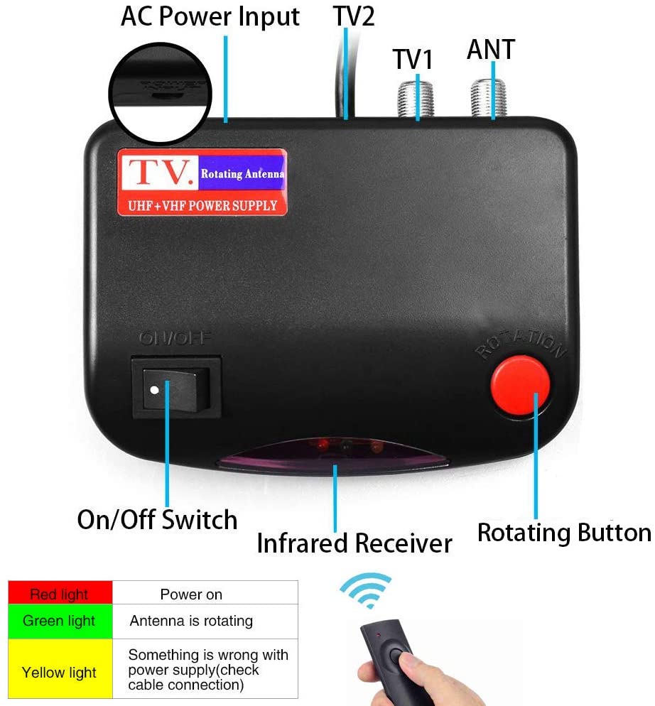 High Gain Yagi Outdoor UHF VHF TV Antenna with Customized Connector Type and Impendence